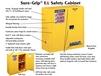 SURE-GRIP&#174; EX SAFETY CABINET