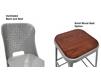 LYON 1901 STOOLS