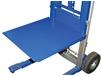 HAND WINCH LIFT TRUCK OPTIONS