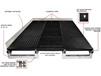 FOUNDATION PLATFORM SYSTEMS