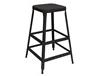 LYON 1901 STOOLS