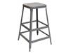 LYON 1901 STOOLS