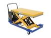 SCISSOR CARTS
