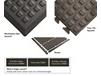 REJUVENATOR® MATTING