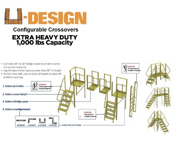 U-DESIGN CONFIGURABLE CROSSOVERS - LEG KIT