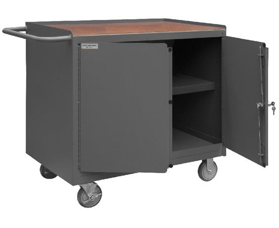 36/48" W MOBILE BENCH CABINETS