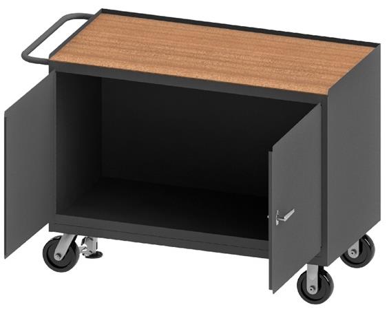 36/48" W MOBILE BENCH CABINETS