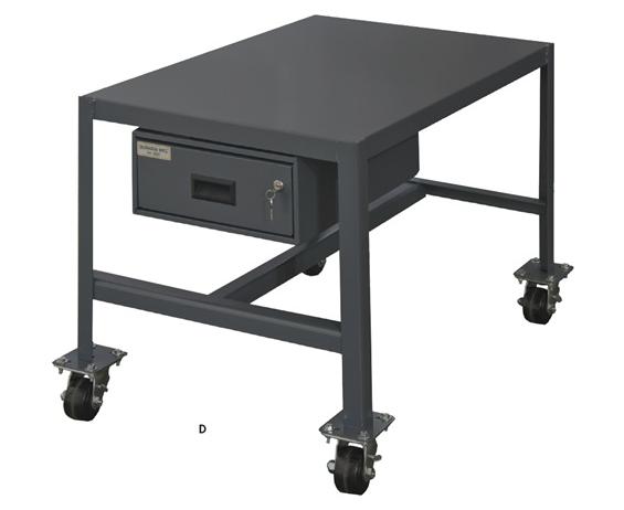 MOBILE &amp; STATIONARY MACHINE TABLES