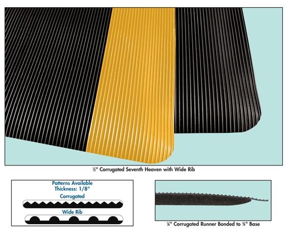 CORRUGATED MATTING - CUSTOM CUT