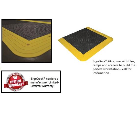 ERGODECK&#174; MODULAR FLOORING