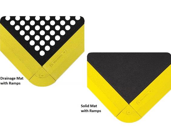 24/SEVEN&#174; LOCKSAFE&#174; MATS