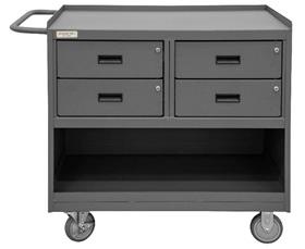 36/48" W MOBILE BENCH CABINETS