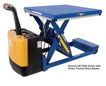 PORTABLE SCISSOR LIFT TABLE OPTIONS